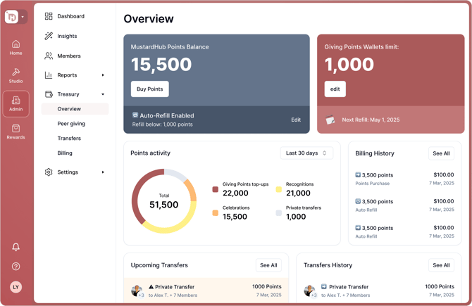 22 billing overview on treasury